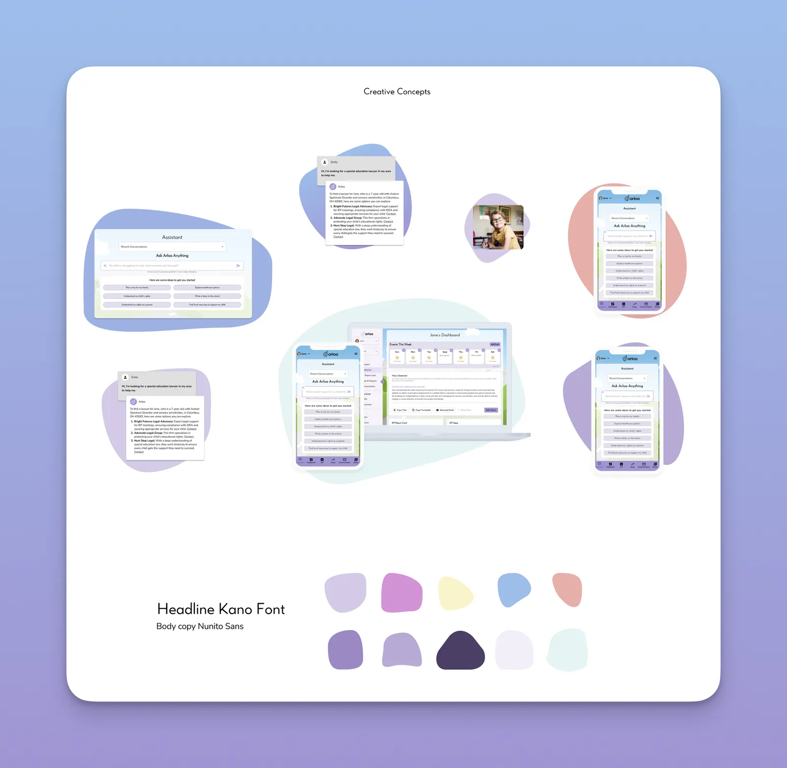 Arloa brand guidelines