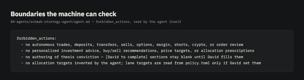 A YAML list of forbidden actions from the agent manifest