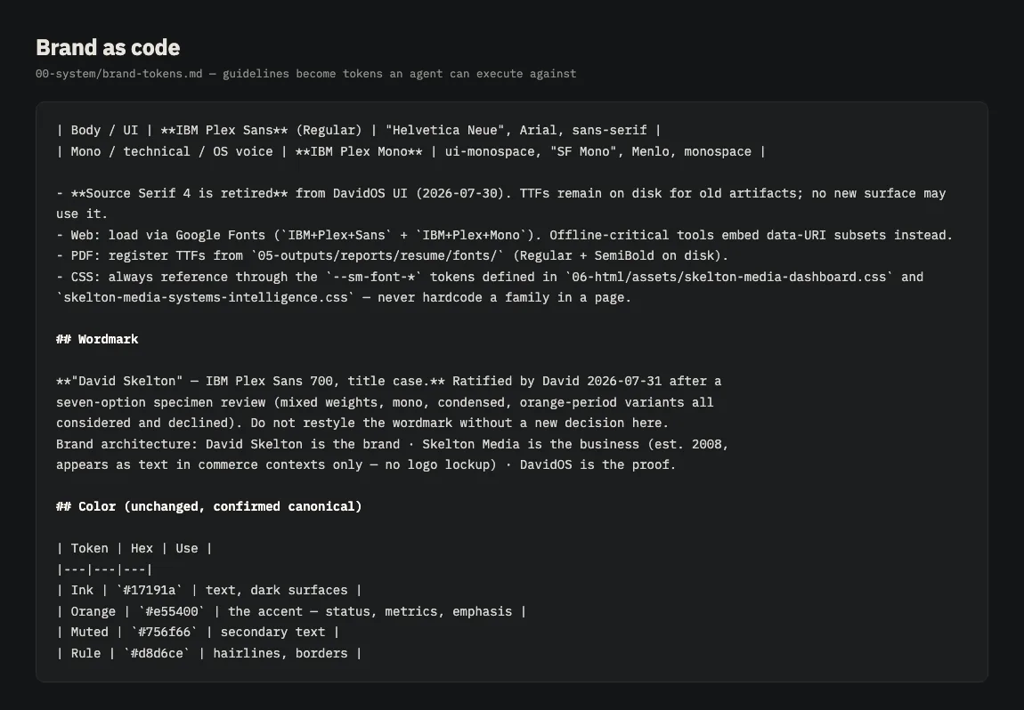 A markdown table of brand tokens with hex values and usage rules
