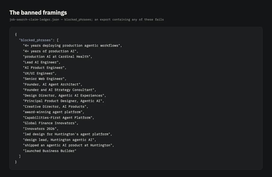A JSON list of twenty banned marketing phrases