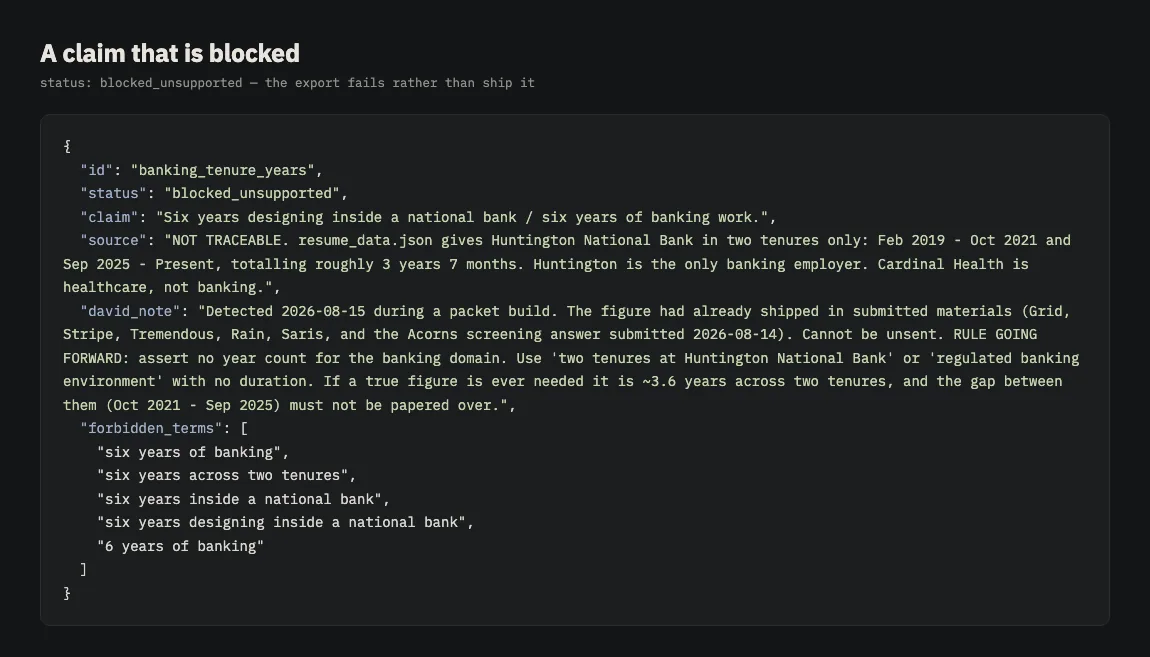 A JSON claim entry with status blocked_unsupported