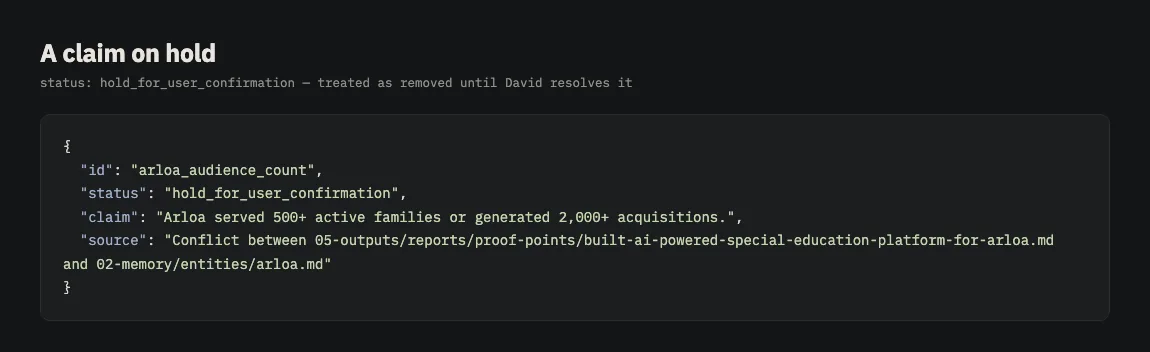 A JSON claim entry with status hold_for_user_confirmation