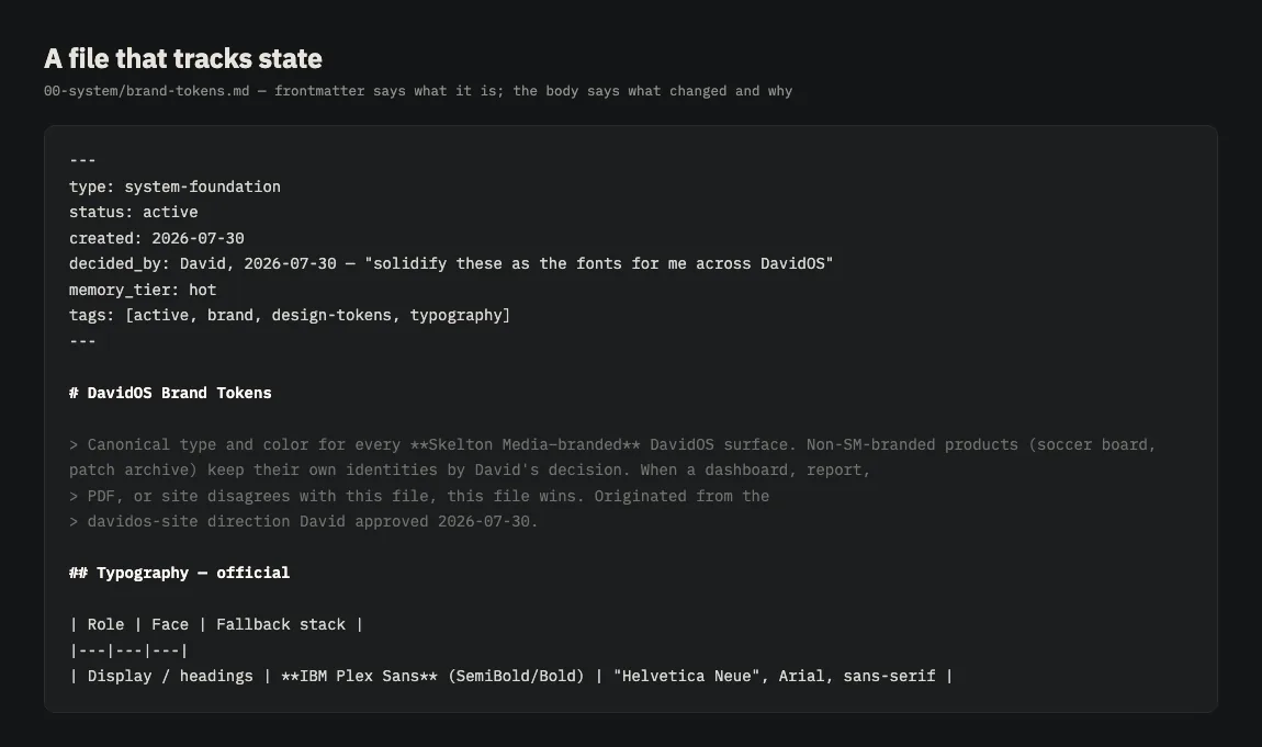 A markdown file tracking state with a status header and change notes