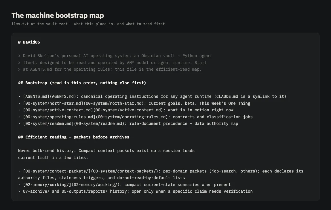 The llms.txt bootstrap file listing the read order for an arriving agent