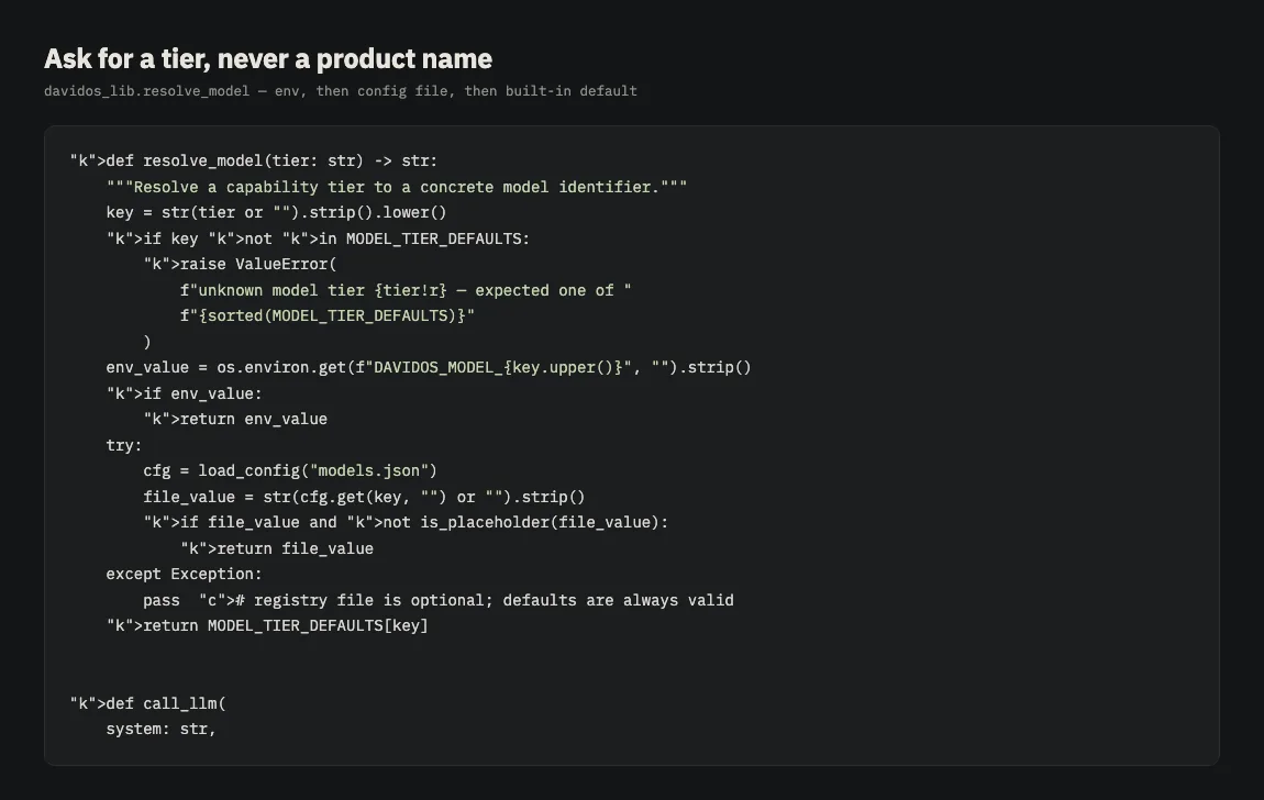 Python code resolving a capability tier through environment, config file, then default