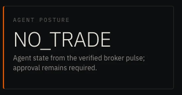 Agent posture card reading NO_TRADE, with the note that approval remains required