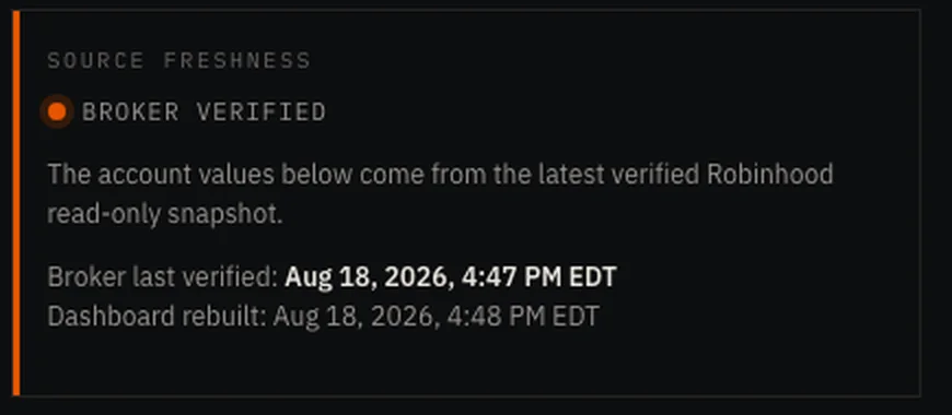 Source freshness panel showing broker-verified status and the last verification timestamp