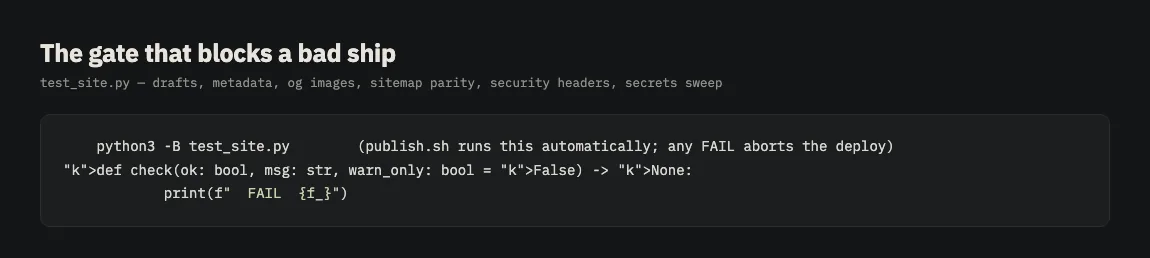Python function names from the site test suite covering drafts, metadata, and security headers