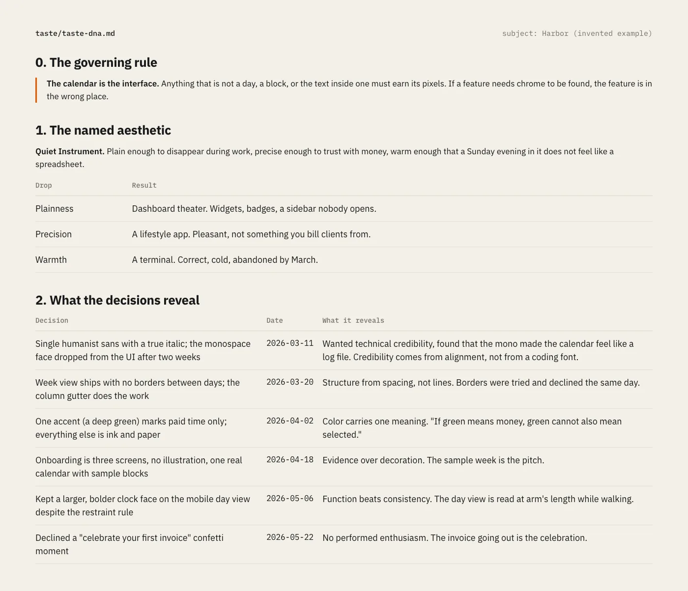 A taste DNA file open on screen, showing the governing rule, the named aesthetic with its drop table, and the first rows of dated decisions